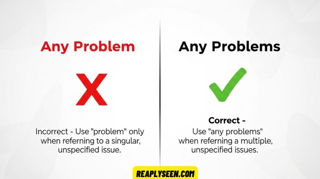 Any Problem or Any Problems