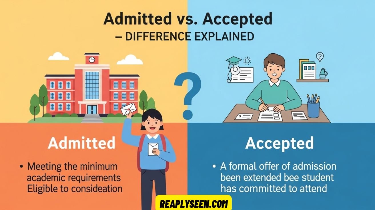 Admitted vs. Accepted